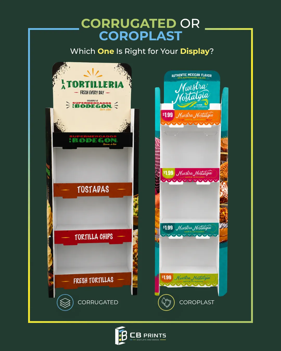 Corrugated vs. Coroplast: Which Material Is Better for Retail Displays?